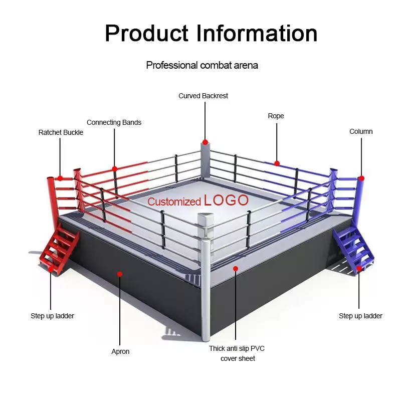 Déconstruire le ring de boxe standard : une ventilation technique (normes GB/T 34288-2017 et AIBA)