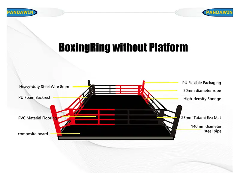 Floor Boxing Ring
